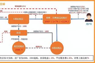 电讯报：4月切尔西vs曼联，蓝军教练席后方票价将高达5000镑